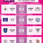 ヒメ日記 2026/01/06 13:35 投稿 みゆ 池袋夢幻