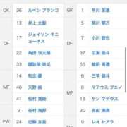 ヒメ日記 2026/08/07 18:02 投稿 みゆ 池袋夢幻