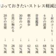 ヒメ日記 2025/06/18 12:50 投稿 桜川晶 五十路マダム姫路店