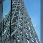 ヒメ日記 2025/07/29 10:10 投稿 ゆい 性腺熟女100％鶯谷（デリヘル市場）