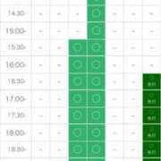 ヒメ日記 2025/11/25 00:03 投稿 夏川由良 お姉さんCLUB