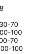 ヒメ日記 2025/12/07 12:39 投稿 Ａmu（あむ） AMATERAS(アマテラス)(福山)