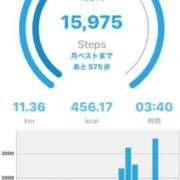 ヒメ日記 2025/10/24 21:06 投稿 瑠衣【るい】 輝女