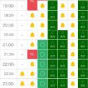 ヒメ日記 2025/12/15 22:48 投稿 せりな奥様【VIP】 金沢の20代30代40代50代が集う人妻倶楽部