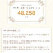 ヒメ日記 2025/06/23 13:00 投稿 るあん 排泄マニア