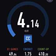 ヒメ日記 2025/08/16 12:00 投稿 るあん 排泄マニア
