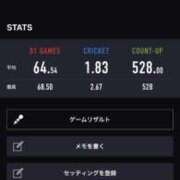 ヒメ日記 2025/08/17 12:00 投稿 るあん 排泄マニア