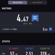 ヒメ日記 2025/09/21 14:00 投稿 るあん 排泄マニア