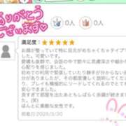 ヒメ日記 2026/04/04 17:38 投稿 なつみ 神田ハンドメイド