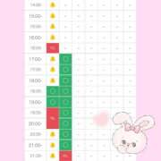 ヒメ日記 2025/07/28 15:02 投稿 まゆ ZERO