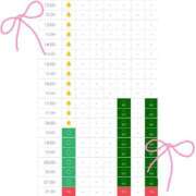 ヒメ日記 2025/08/18 11:40 投稿 まゆ ZERO