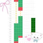 ヒメ日記 2025/09/08 12:25 投稿 まゆ ZERO