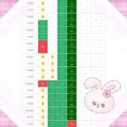 ヒメ日記 2025/11/01 11:51 投稿 まゆ ZERO