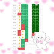 ヒメ日記 2025/12/12 15:46 投稿 まゆ ZERO