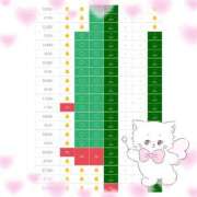 ヒメ日記 2025/12/20 11:53 投稿 まゆ ZERO