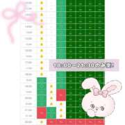 ヒメ日記 2025/12/27 12:04 投稿 まゆ ZERO