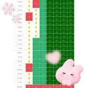 ヒメ日記 2025/12/29 11:59 投稿 まゆ ZERO