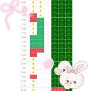 ヒメ日記 2026/01/03 12:02 投稿 まゆ ZERO