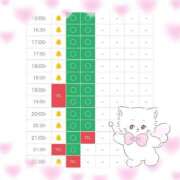 ヒメ日記 2026/01/11 16:16 投稿 まゆ ZERO