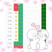 ヒメ日記 2026/04/04 14:30 投稿 まゆ ZERO