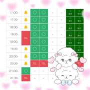 ヒメ日記 2026/04/08 15:34 投稿 まゆ ZERO