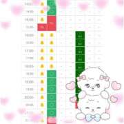 ヒメ日記 2026/04/25 12:19 投稿 まゆ ZERO