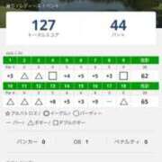ヒメ日記 2025/11/13 10:55 投稿 あいす☆ドキドキ注意報☆ アネキャンモード
