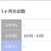 ヒメ日記 2026/06/04 21:32 投稿 火野（ひの） 熟女の風俗最終章 名古屋店