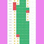 ヒメ日記 2025/07/16 07:13 投稿 りりあ パリス雄琴店