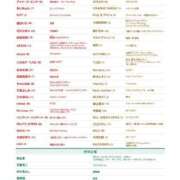 ヒメ日記 2025/12/23 18:35 投稿 黒木　さりな やみつきエステ2nd札幌店