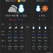 ヒメ日記 2026/03/20 19:05 投稿 黒木　さりな やみつきエステ2nd札幌店