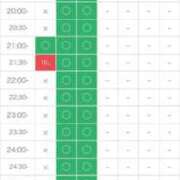 ヒメ日記 2025/08/20 19:41 投稿 杏樹【あんじゅ】 色姫物語(中津)