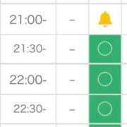 ヒメ日記 2025/11/22 20:44 投稿 ねね たっぷりHoneyoilSPA福岡中洲店