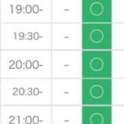 ヒメ日記 2025/11/30 18:14 投稿 ねね たっぷりHoneyoilSPA福岡中洲店
