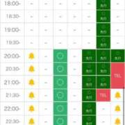 ねね 完売です❕🈵 たっぷりHoneyoilSPA福岡中洲店