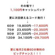 ヒメ日記 2026/04/05 16:10 投稿 ねね たっぷりHoneyoilSPA福岡中洲店