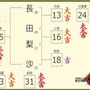 長田 梨沙 姓名判断。 熟女パラダイス鶯谷店(カサブランカグループ)