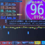 ヒメ日記 2025/09/04 14:40 投稿 せな バニーオンデマンド