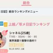 ヒメ日記 2025/11/24 12:43 投稿 シャネル BLUE BIRD (ブルーバード) 上越