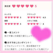 ヒメ日記 2025/07/29 12:29 投稿 よる 恋愛生欲情の扉