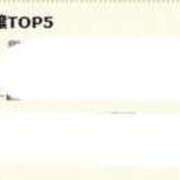 ヒメ日記 2025/12/23 16:09 投稿 はのん どMばすたーず すすきの店