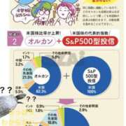 ヒメ日記 2026/10/03 22:50 投稿 みつる 性腺熟女100％鶯谷（デリヘル市場）