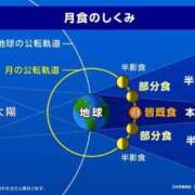 ひとみ 楽しみにしてたのに🌝 シークレットタッチ