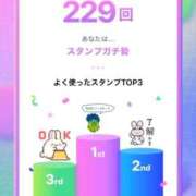 ヒメ日記 2025/12/30 15:02 投稿 ことは メンヘラ専門デリヘル ゼロワン 横浜本店