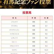 ヒメ日記 2025/12/08 16:55 投稿 坂元りえ 五十路マダム 沼津店(カサブランカグループ)