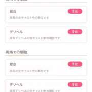 ☆あの☆ 本日最終日っ♡♡ ◆プラウディア◆AAA級素人娘在籍店