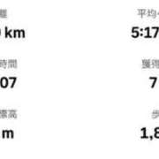 ヒメ日記 2026/04/05 13:57 投稿 らむ One More 奥様　五反田店