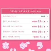 ヒメ日記 2025/10/27 15:30 投稿 まつり なでしこ(十三)