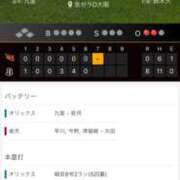 ヒメ日記 2025/06/27 20:40 投稿 さな バニーオンデマンド