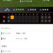 ヒメ日記 2025/06/28 14:27 投稿 さな バニーオンデマンド